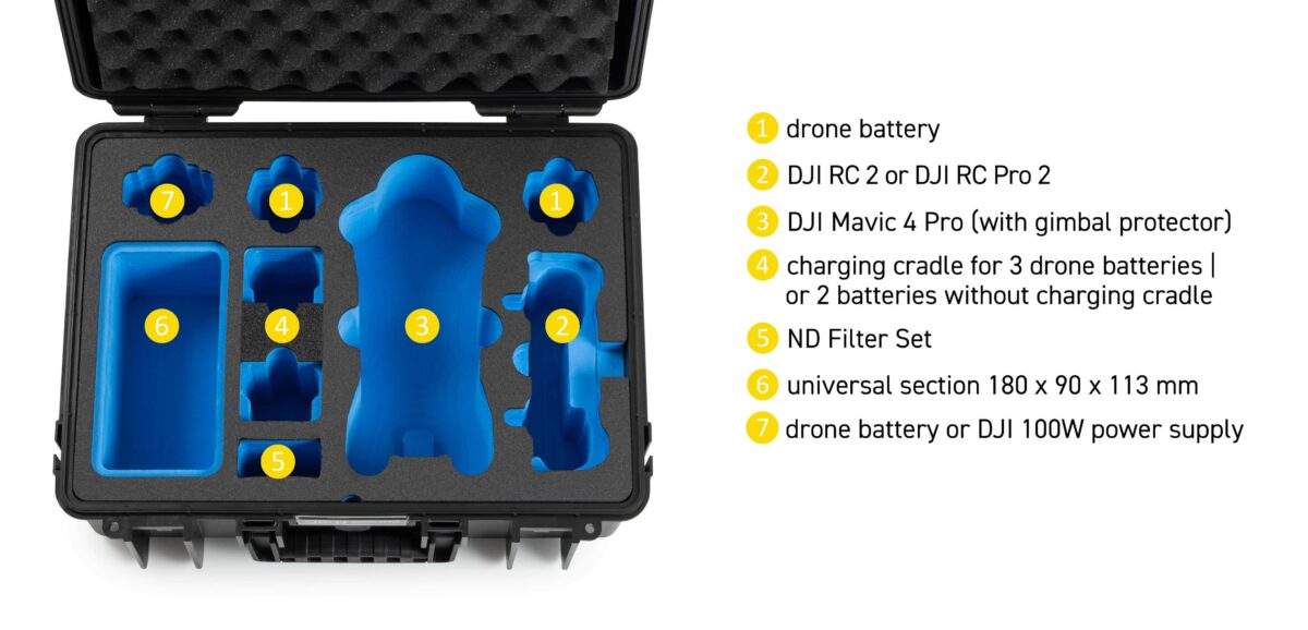 drone.case PP.221.Mavic.4 | Funda Multiusos Tipo 5000 DJI Mavic 4 Pro - Imagen 6